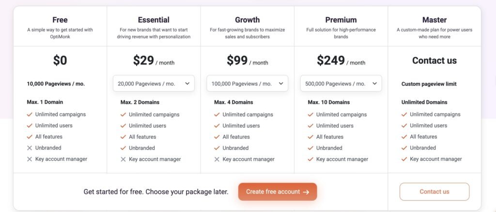 Das Preismodell von Optimonk