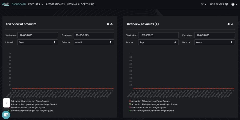 Dashboard des uptain Plugins